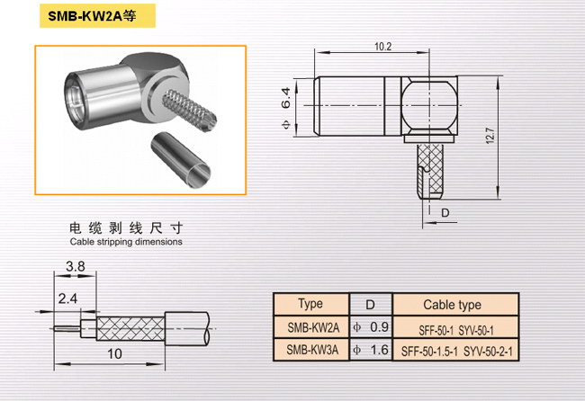 SMB-KW2A